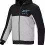 Bluza Motocyklowa Alpinestars Chrome Sport V2 Black/Grey/Turqouise