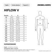 Kurtka Rebelhorn Hiflow V Black
