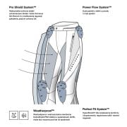 Spodnie Rebelhorn Spodnie Rebelhorn Hiflow V Lady Black