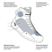 Buty Rebelhorn Swift Black