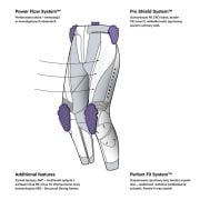 Damskie Spodnie skórzane Rebelhorn Diva Black
