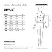 Damska kurtka Rebelhorn Diva ST Black Gold