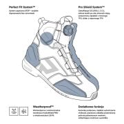 Buty Rebelhorn Core WP Black