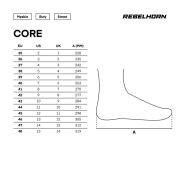 Buty Rebelhorn Core WP Black