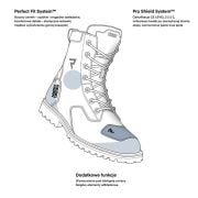 Buty Rebelhorn Falcon Black