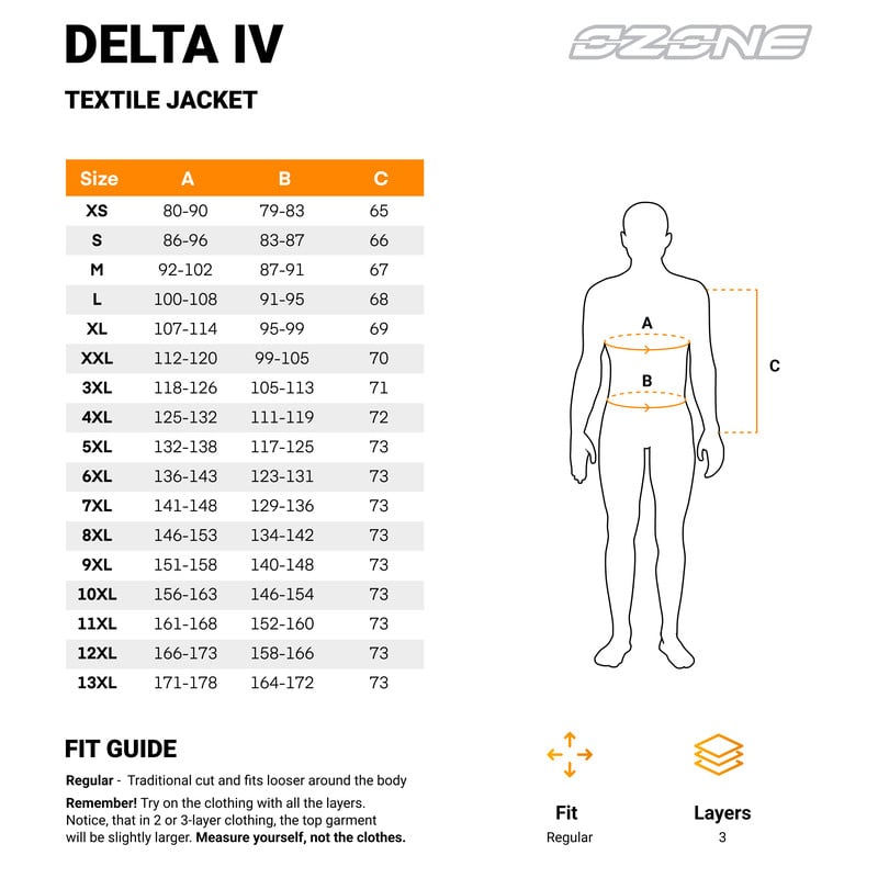 Delta IV