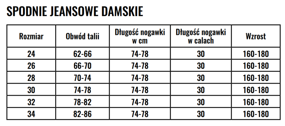 Seca spodnie jeansowe damskie
