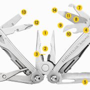 Multitool Leatherman Wingman Stal nierdzewna