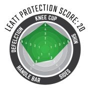 Leatt Nakolanniki Ochraniacze Kolan 3.0 Ext Knee And Shin Guard Black