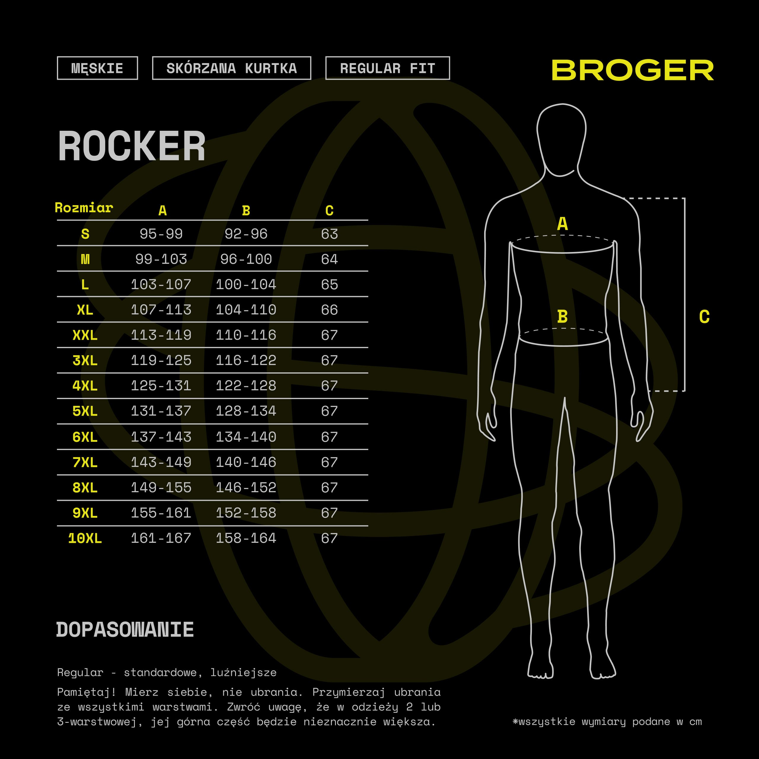 Kurtka Broger Rocker - tabela rozmiarów dla Mężczyzn