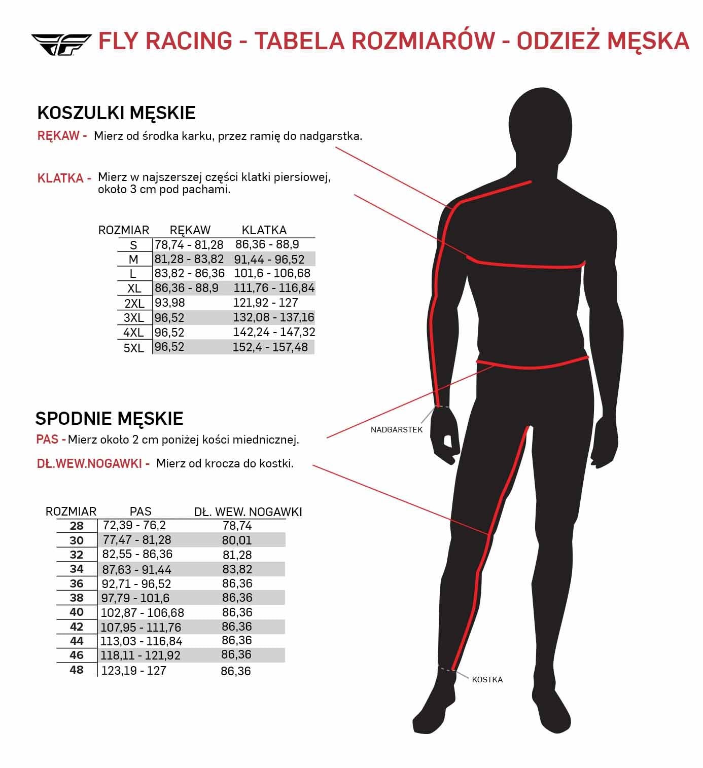 Spodnie FLY Racing - tabela rozmiarów dla Mężczyzn