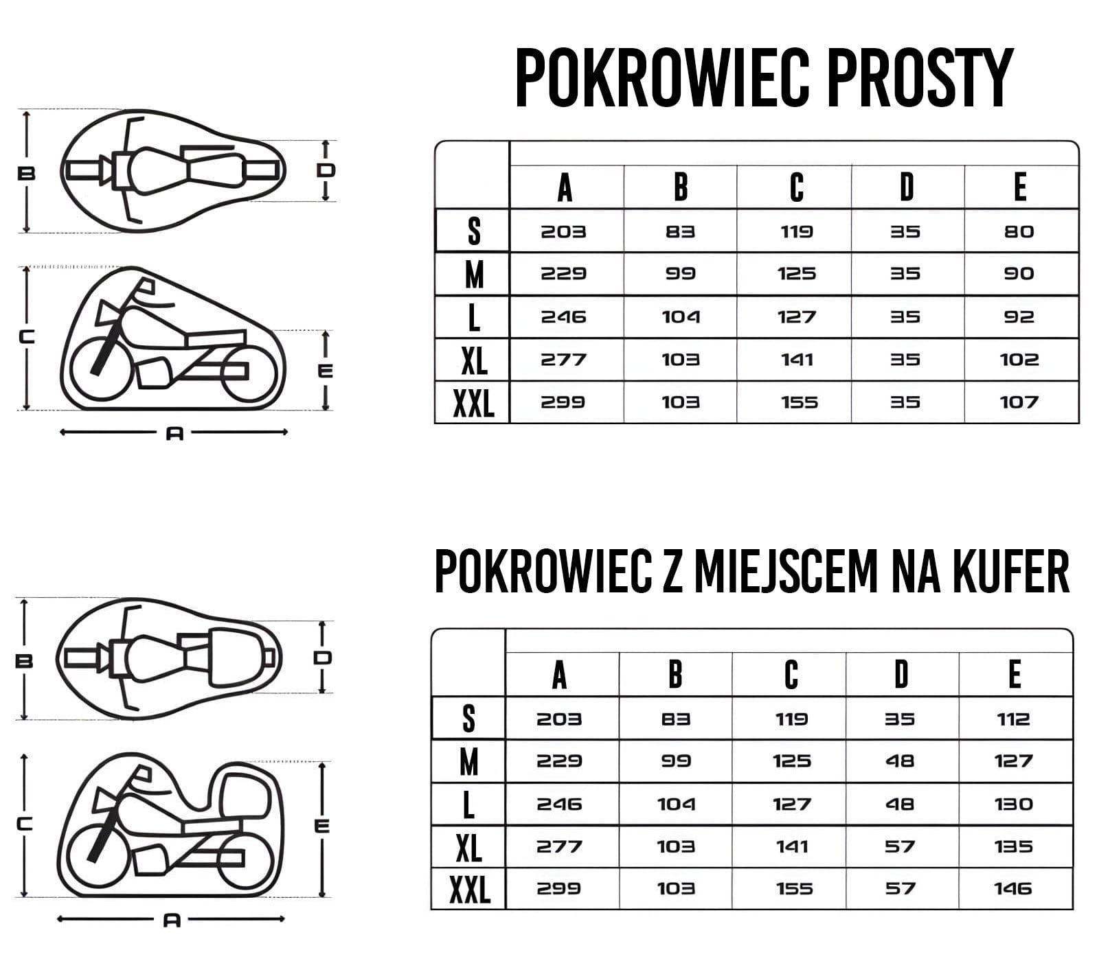 Pokrowiec motobanda 