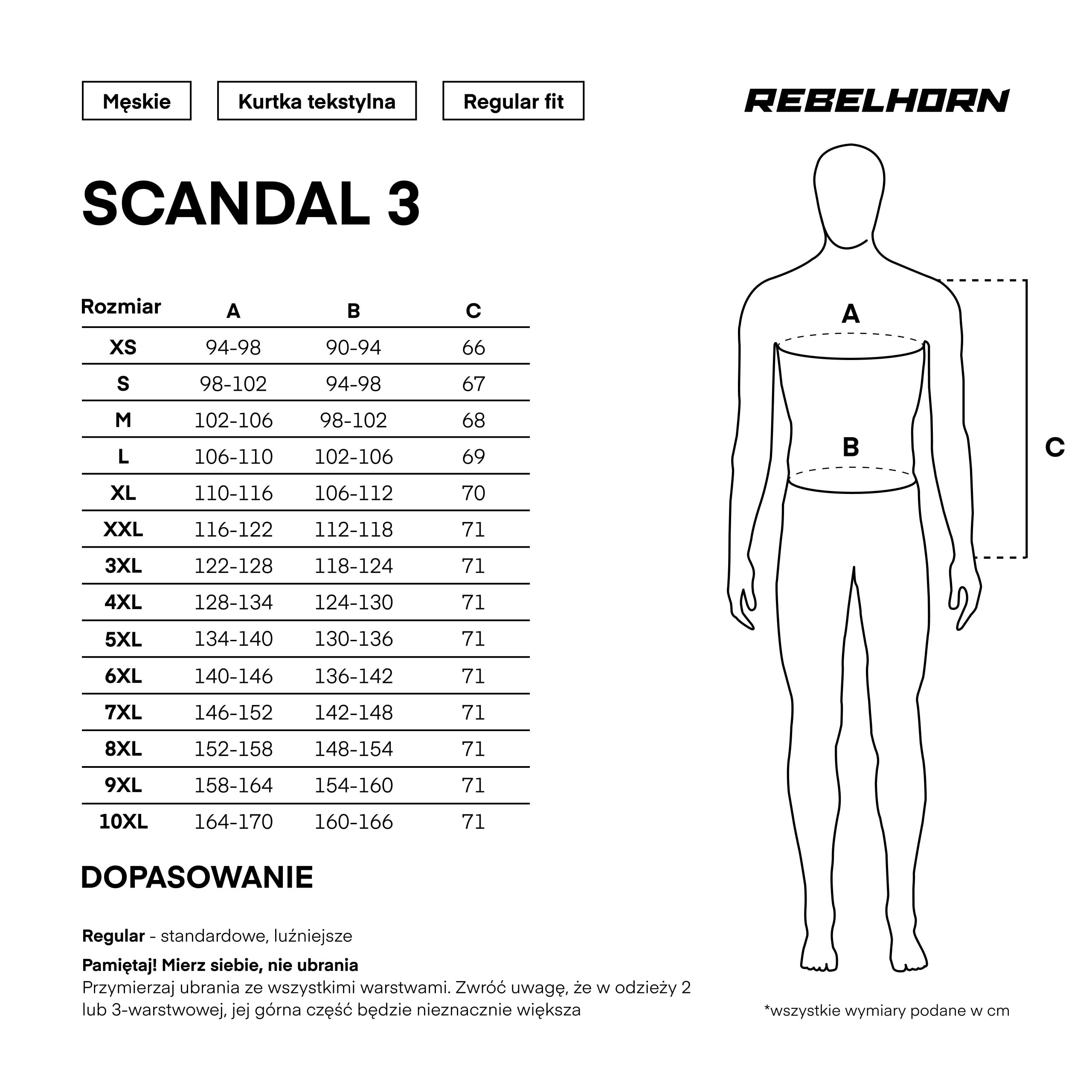 Kurtka Rebelhorn Scandal 3 