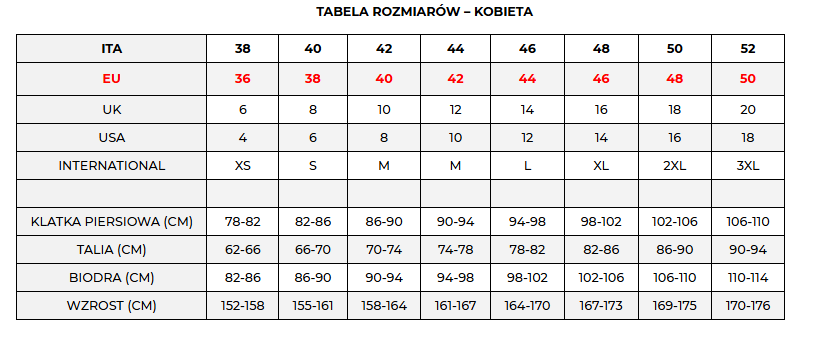 Spodnie Spyke - tabela rozmiarów dla Kobiet