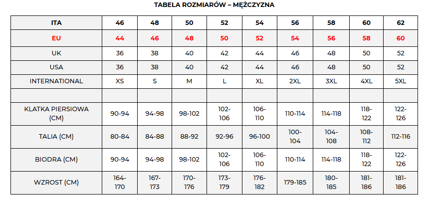 Spodnie Spyke - tabela rozmiarów dla Mężczyzn