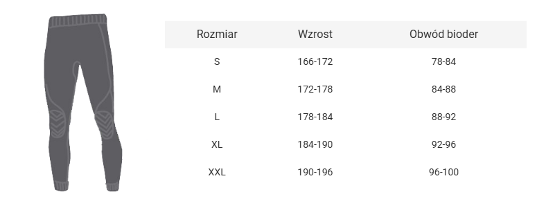 Męskie spodnie termoaktywne Spaio Breeze 2.0